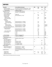 ADRF6850 datasheet.datasheet_page 5