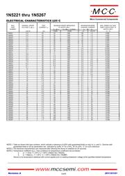 1N5241B-TP datasheet.datasheet_page 2