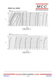 1N5241B-TP datasheet.datasheet_page 3