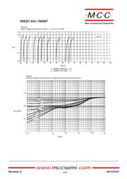 1N5241B-TP datasheet.datasheet_page 4