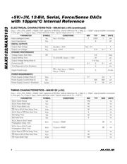 MAX5122BEEE+ datasheet.datasheet_page 4