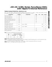 MAX5122BEEE+ datasheet.datasheet_page 5