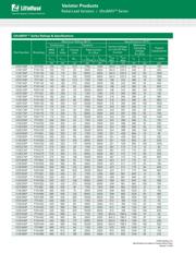 V14E320L2B datasheet.datasheet_page 2