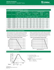 V14E320L2B datasheet.datasheet_page 3