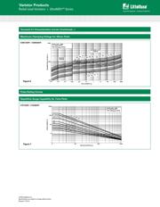 V14E320L2B datasheet.datasheet_page 5