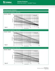 V14E320L2B datasheet.datasheet_page 6