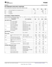 TPS92020D datasheet.datasheet_page 3