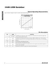 MAX9235ETE+T 数据规格书 6