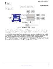 TSB43DA42A datasheet.datasheet_page 3