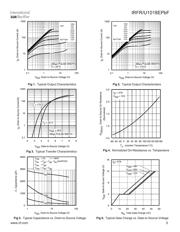 IRFR1018E datasheet.datasheet_page 3