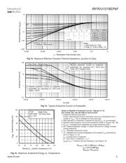 IRFR1018ETRPBF datasheet.datasheet_page 5