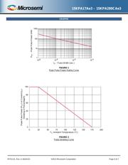 15KPA70AE3/TR13 datasheet.datasheet_page 4