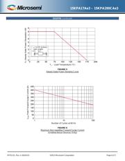 15KPA70AE3/TR13 datasheet.datasheet_page 6