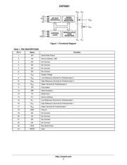 CAT5261YI-50 datasheet.datasheet_page 3