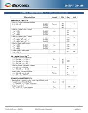 2N4234 datasheet.datasheet_page 3