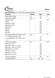 BAS16-02 datasheet.datasheet_page 2