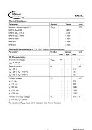 BAS16-02 datasheet.datasheet_page 3