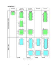 PCA9544ABS datasheet.datasheet_page 5