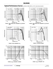 ISL59482IRZ 数据规格书 6