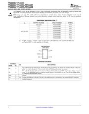 TPS62203EVM-211 datasheet.datasheet_page 2