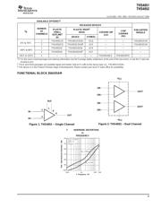 THS4052IDR 数据规格书 3