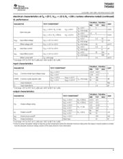 THS4052IDR datasheet.datasheet_page 5