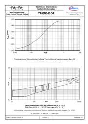 TT60N16SOF datasheet.datasheet_page 6