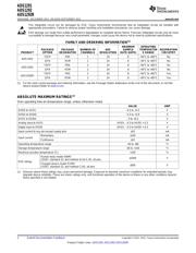 TPS73201DCQ datasheet.datasheet_page 2