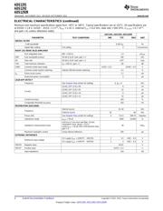 ADS1291IRSMR datasheet.datasheet_page 4