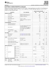 TPS73201DCQ datasheet.datasheet_page 5