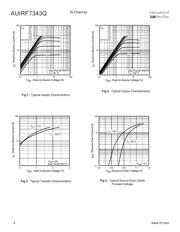 AUIRF7343Q datasheet.datasheet_page 4