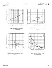 AUIRF7343Q datasheet.datasheet_page 5