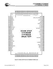 CY7C68320-100AXC datasheet.datasheet_page 6