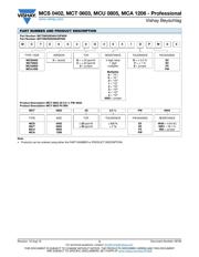 MCT06030C1002DP500 datasheet.datasheet_page 3