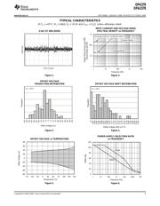 OPA378AIDBVR datasheet.datasheet_page 5