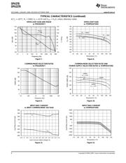 OPA378AIDBVR datasheet.datasheet_page 6