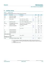 PMV28UN datasheet.datasheet_page 3