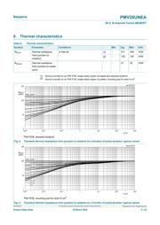 PMV28UN datasheet.datasheet_page 5