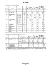 NLU1GT86MUTCG 数据规格书 3
