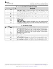 UCC27523D datasheet.datasheet_page 5