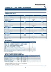 FPP800A110 datasheet.datasheet_page 3