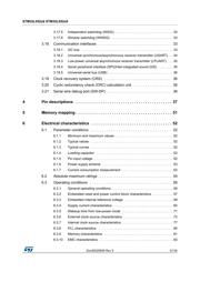 STM32L052C8T6D datasheet.datasheet_page 3