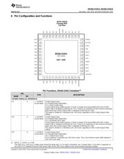 DS92LV2411SQX/NOPB datasheet.datasheet_page 3