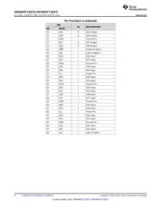 SN74AHCT16373 datasheet.datasheet_page 4