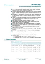 LPC2292FET144/01 datasheet.datasheet_page 2