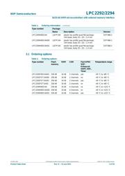 LPC2292FBD144/01 数据规格书 3