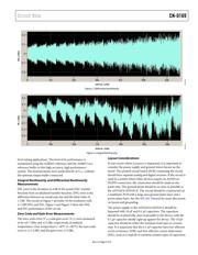 AD5541JR datasheet.datasheet_page 3