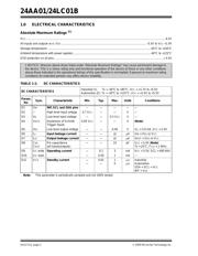 24LC01BT-I/MS 数据规格书 2
