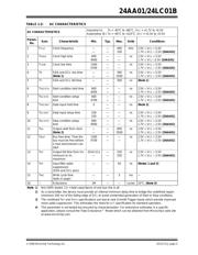 24LC01B/P datasheet.datasheet_page 3