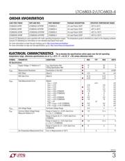 LTC6803IG-2#PBF datasheet.datasheet_page 3